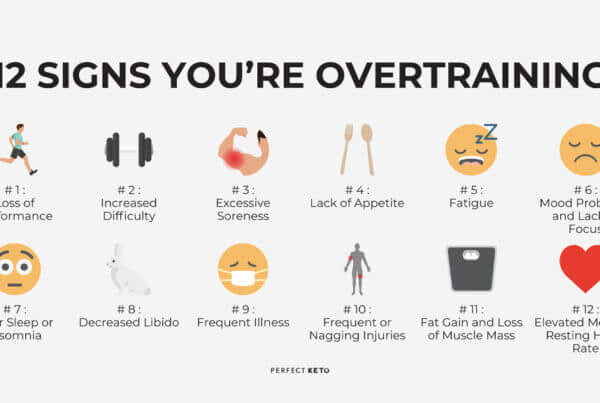 Eat Right Train Right for Your Bodytype eBook is Not Working Either