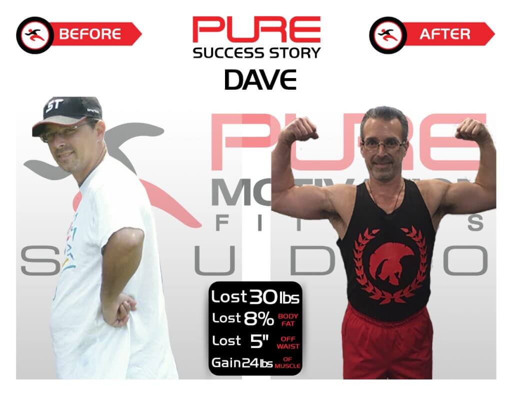 Dave Testimonial
