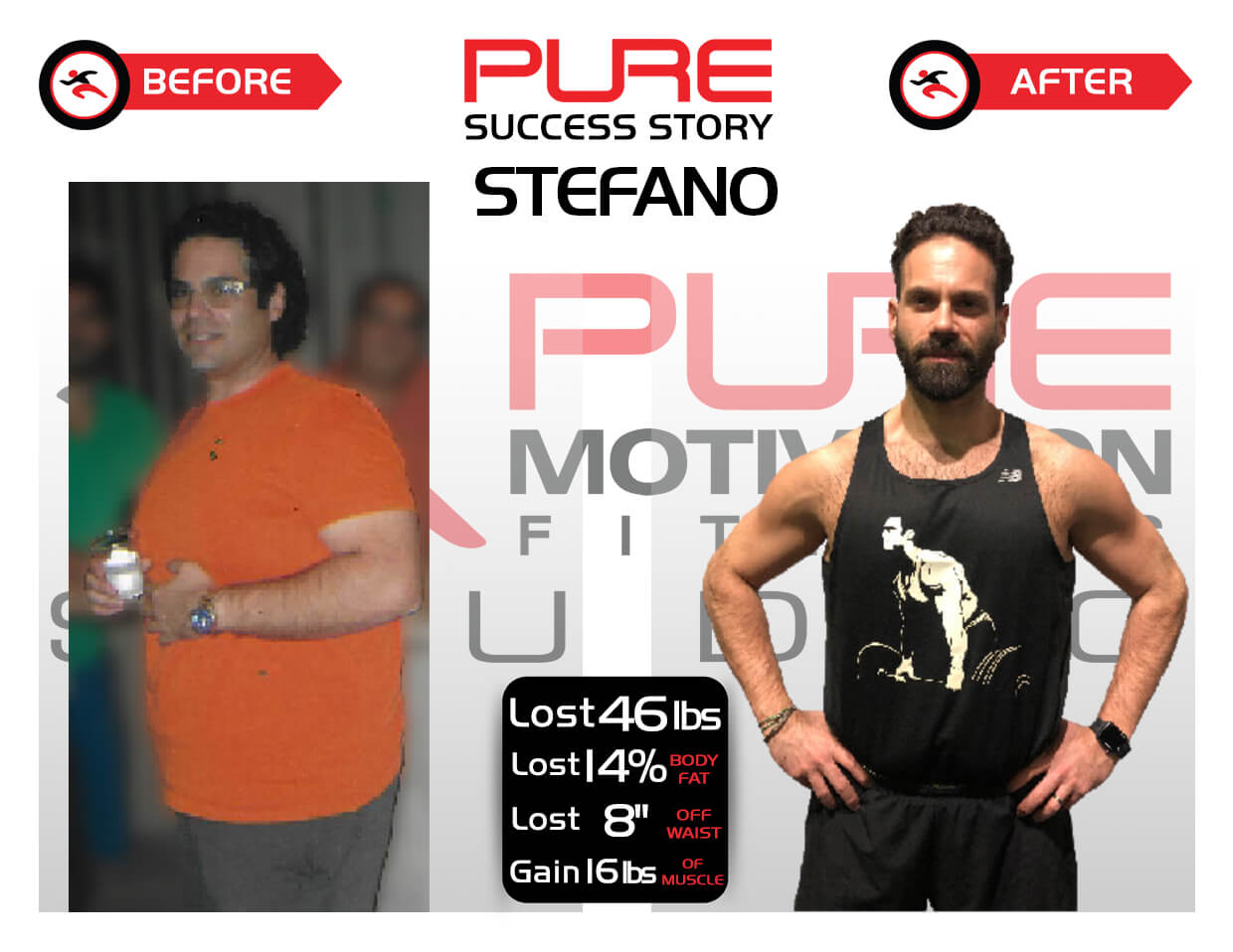Stefano-Testimonial.jpg