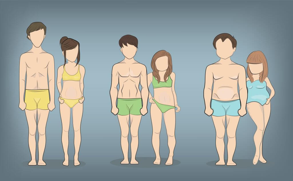 body type workout