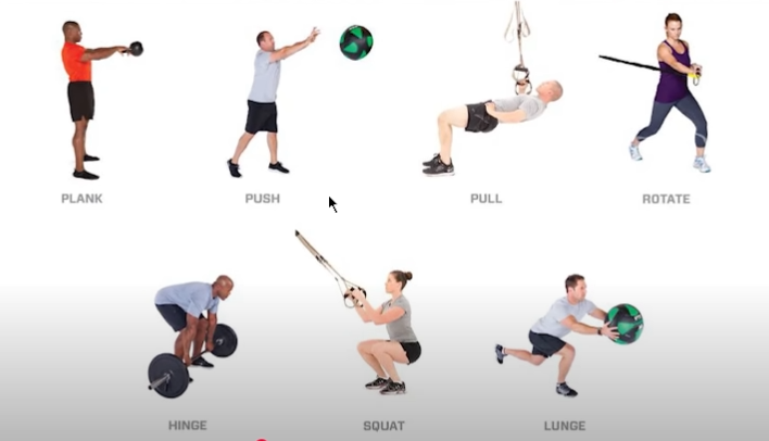 endomorph body type workout ideas